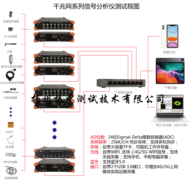 MetInfo enterprise content manager system | MetInfo CMS 圖片關(guān)鍵詞